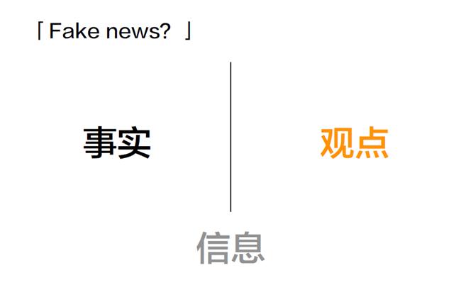 FxAjax刘锋:如何在信息污染的环境中去伪存真?