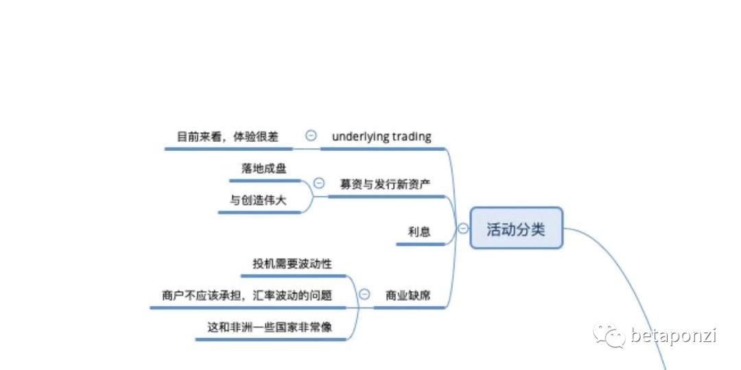 汪涛:鸟瞰加密货币市场全景图