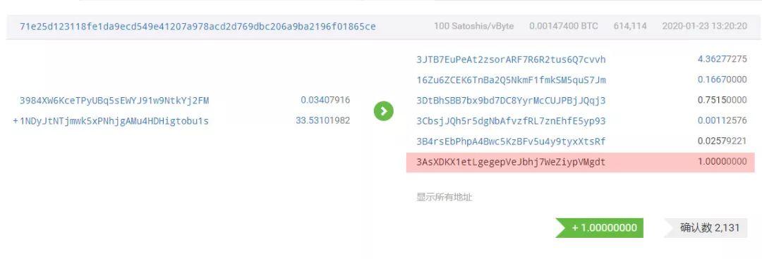 巴菲特与孙宇晨共进晚餐:肯定区块链前景,但仍不认可比特币