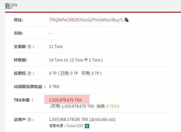 巴菲特与孙宇晨共进晚餐:肯定区块链前景,但仍不认可比特币