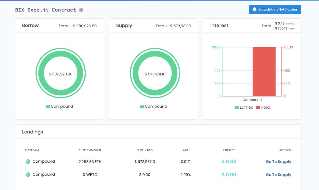 DeFi 低调分享 | 如何空手套白狼 51 个 BTC