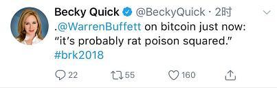 比特币稳步上涨,坚持唱空的巴菲特真的错了吗?
