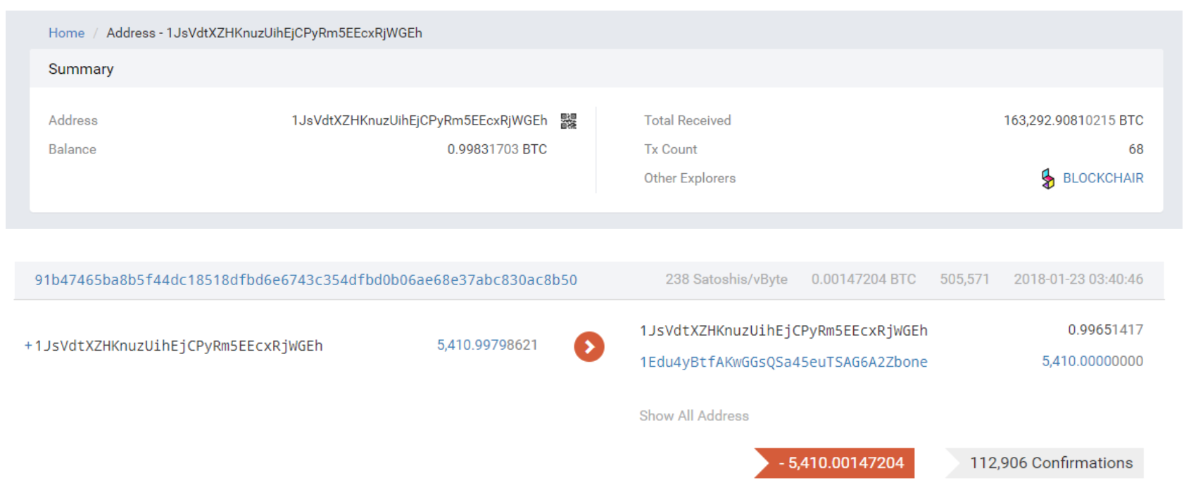 成都链安:被盗 1500 BTC 和 6 万 BCH 的巨鲸或遭持续性攻击