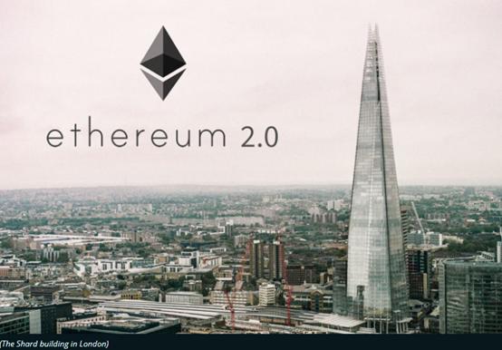 BitMEX:全面探究以太坊 2.0 过渡方式、经济模型与分片等