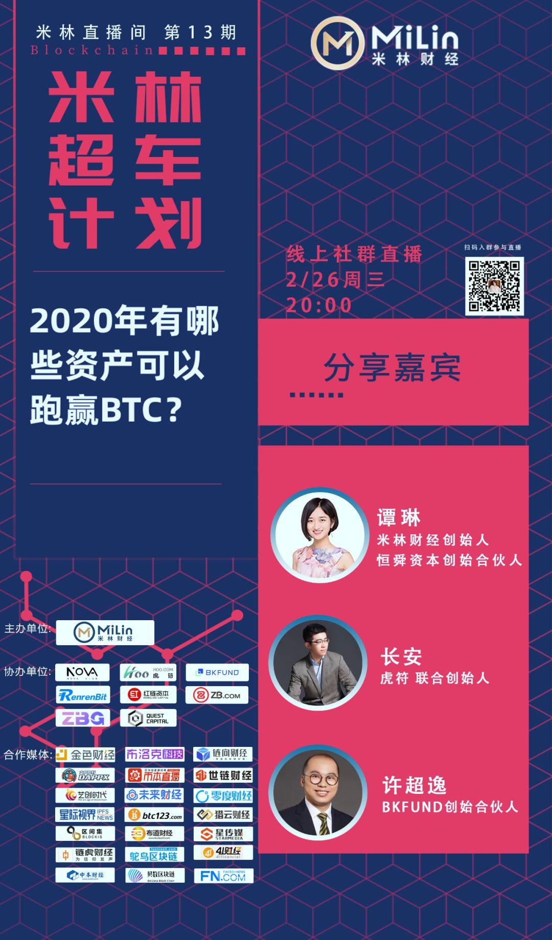 2020 投资风向标:减半逻辑,以太坊 2.0、平台币和跨链创新应用