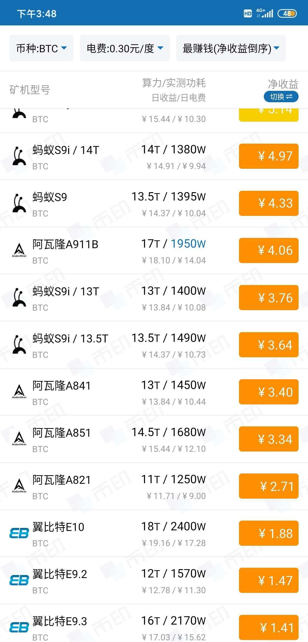 2020 投资风向标:减半逻辑,以太坊 2.0、平台币和跨链创新应用