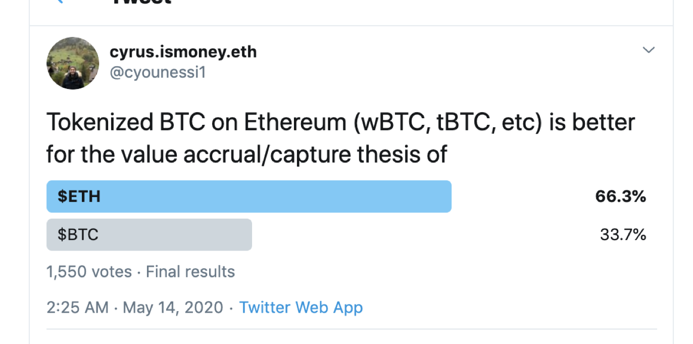 跨链锚定 BTC 项目的兴起对 ETH 和 BTC 谁更有利?