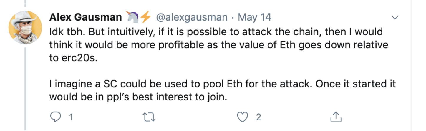 跨链锚定 BTC 项目的兴起对 ETH 和 BTC 谁更有利?