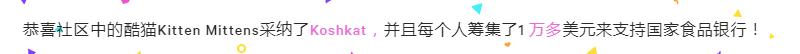 兔斯基作者为 CryptoKitties 设计的迷恋猫受热捧,NFT 领域创新并未停歇