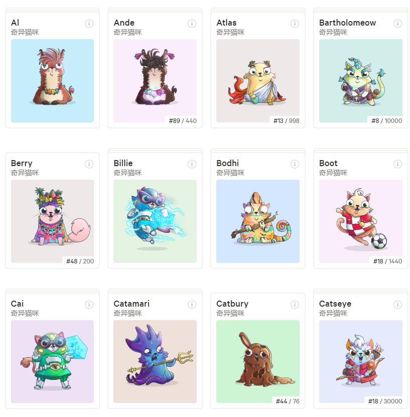 兔斯基作者为 CryptoKitties 设计的迷恋猫受热捧,NFT 领域创新并未停歇
