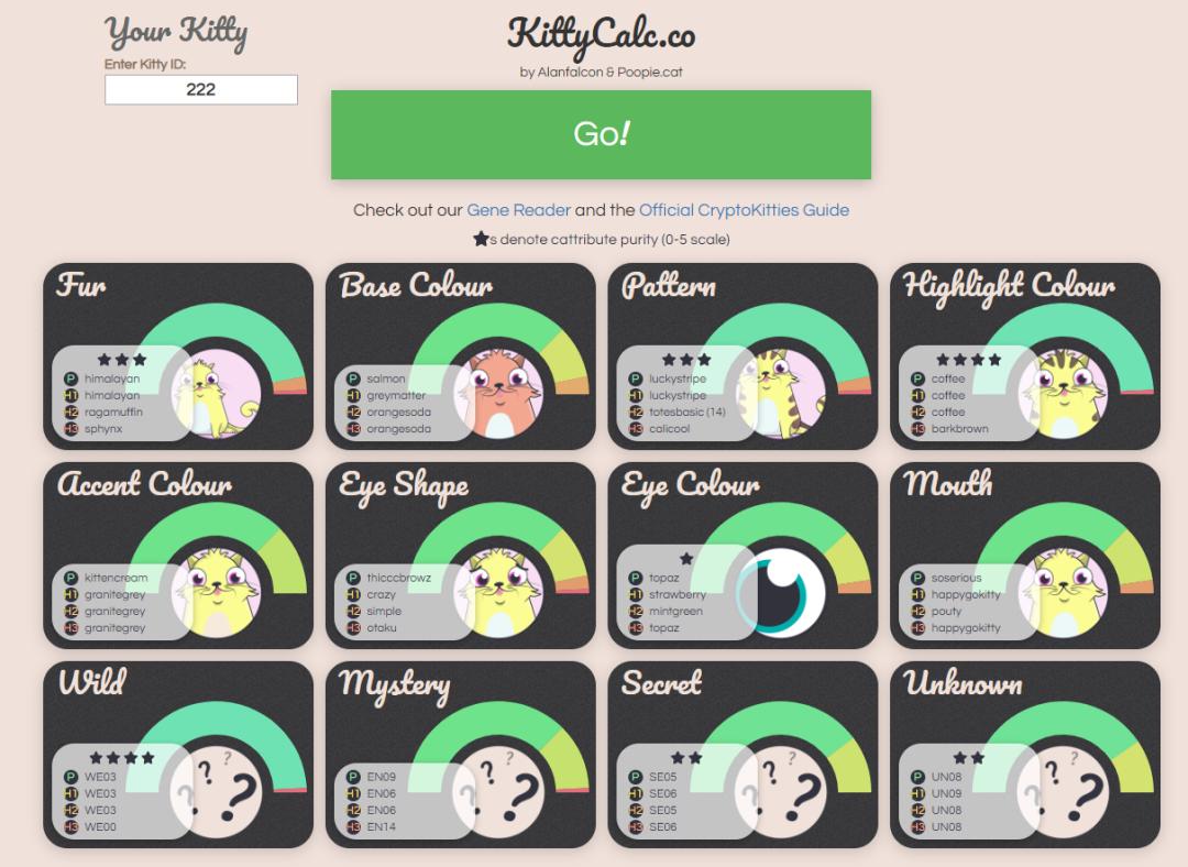 兔斯基作者为 CryptoKitties 设计的迷恋猫受热捧,NFT 领域创新并未停歇