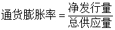 ETH 未来发行量将如何变化?从 Eth2、EIP-1559、挖矿等角度分析