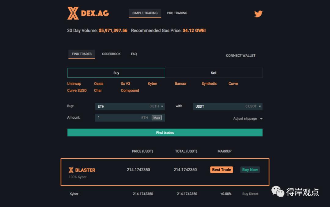 DeFi 科普向丨一分钟了解聚合交易平台 DEX.AG