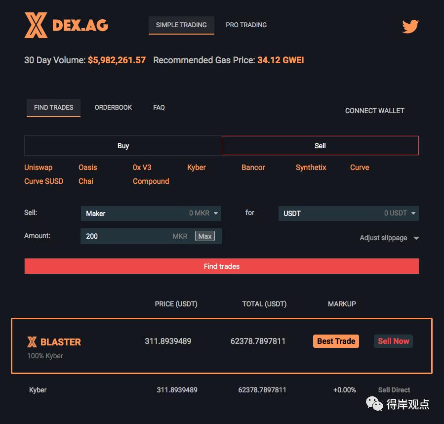 DeFi 科普向丨一分钟了解聚合交易平台 DEX.AG