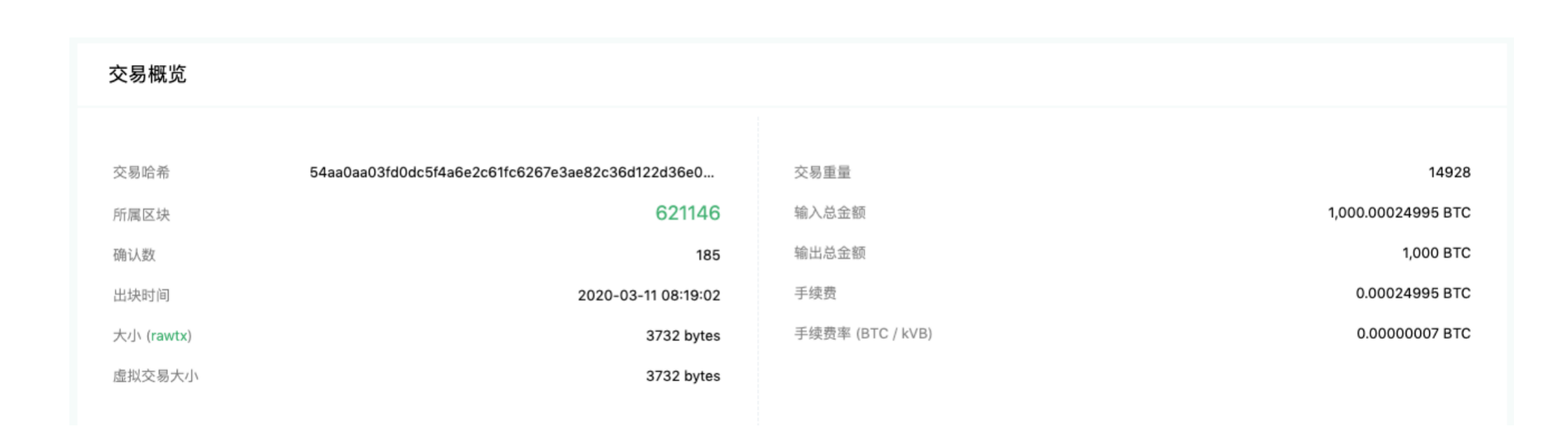 10 年未动的千枚比特币转入交易所,会是瀑布的元凶吗?
