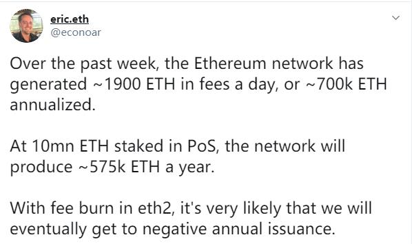 以太坊 Gas 费在暴涨,好事?坏事?ETH 2.0 真会导致 ETH 年发行量为负?
