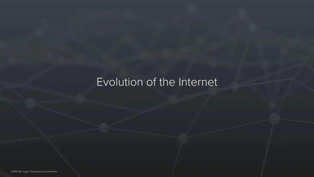 经典重读|a16z 合伙人谈信任模型演化史:从信托到可编程信任