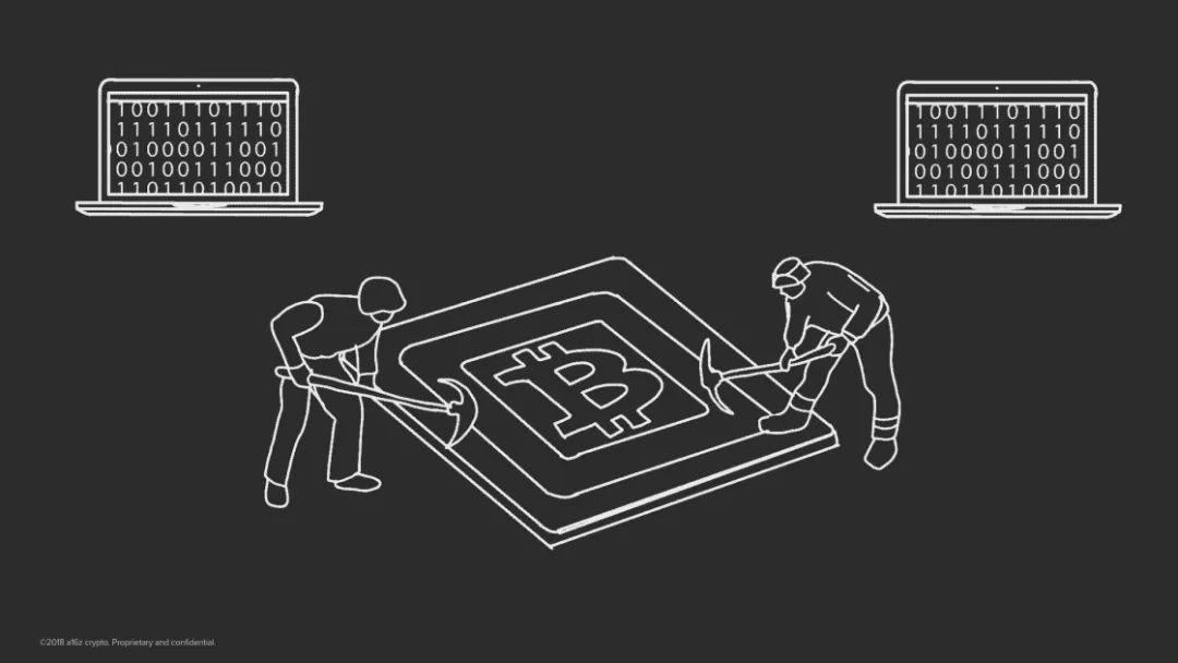 经典重读|a16z 合伙人谈信任模型演化史:从信托到可编程信任