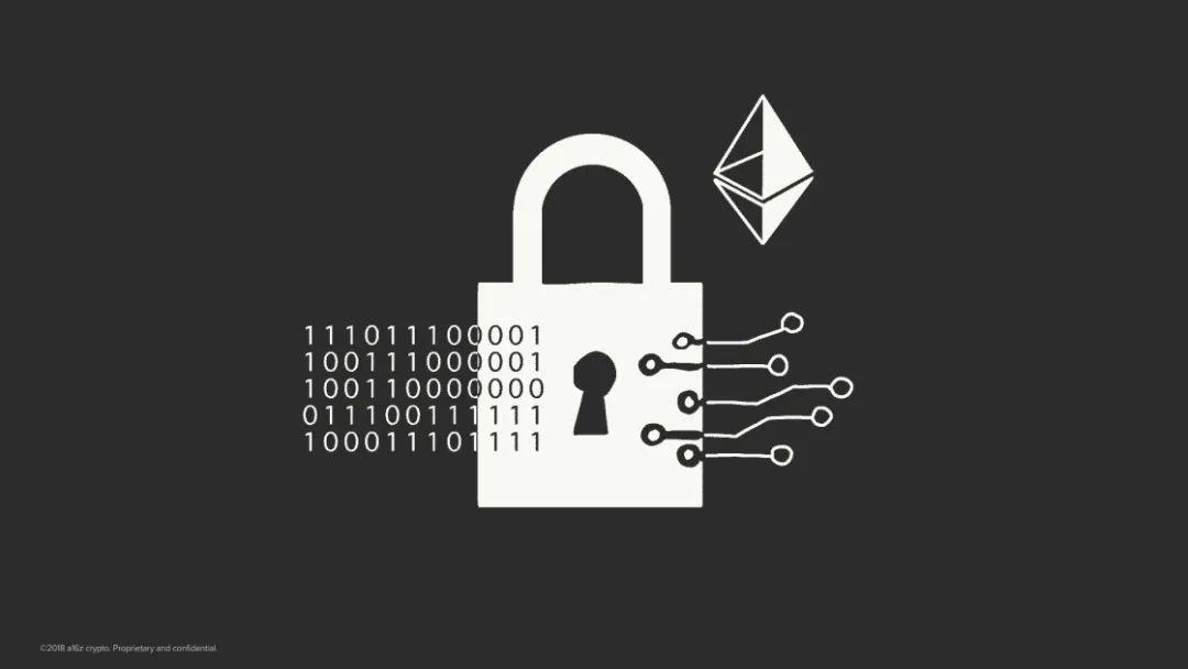 经典重读|a16z 合伙人谈信任模型演化史:从信托到可编程信任