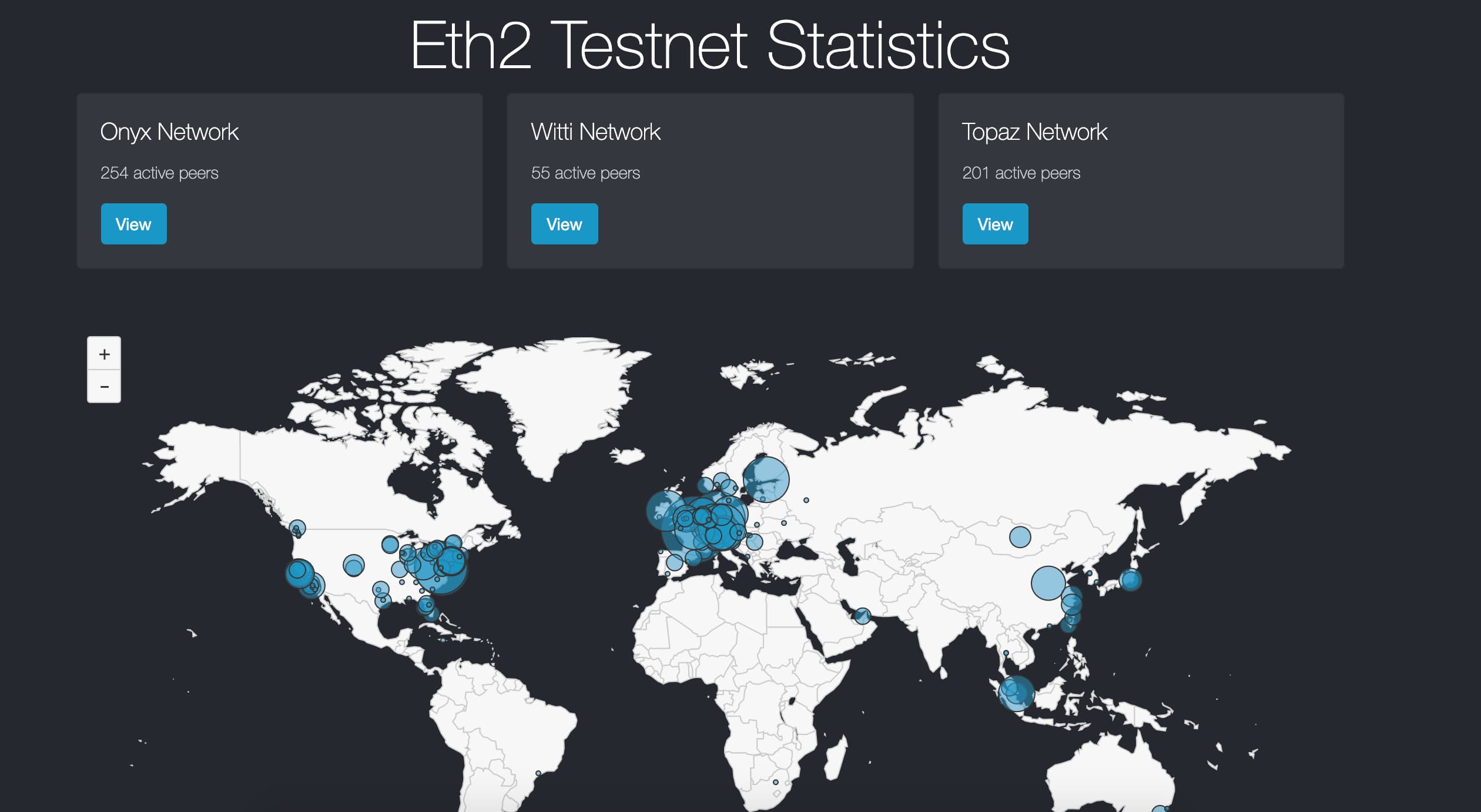 Onyx 测试网——打通 ETH 2.0 主网上线的「最后一公里」