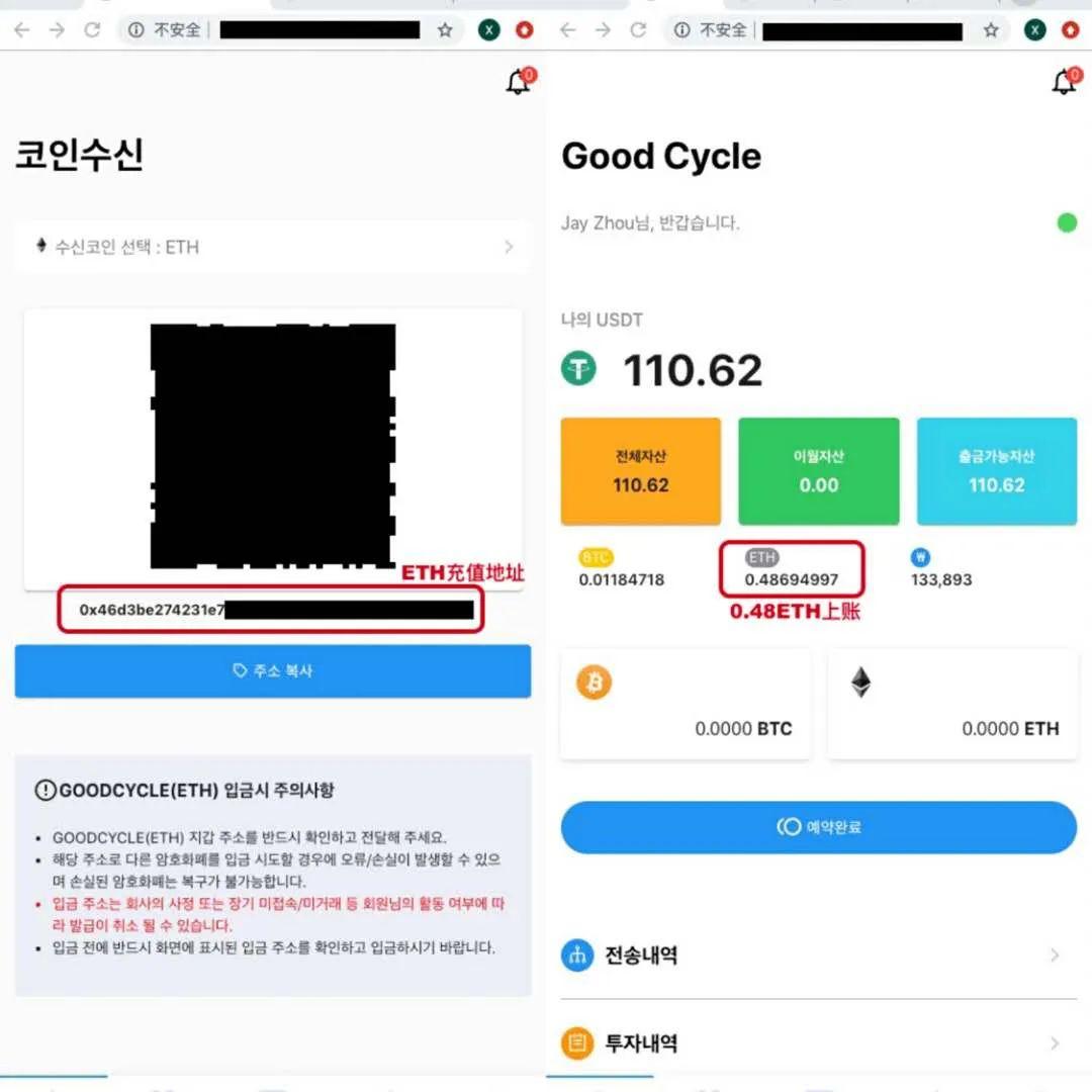 揭秘以太坊天价手续费转账真相:庞氏骗局 GoodCycle 遭攻击后掩盖真相?