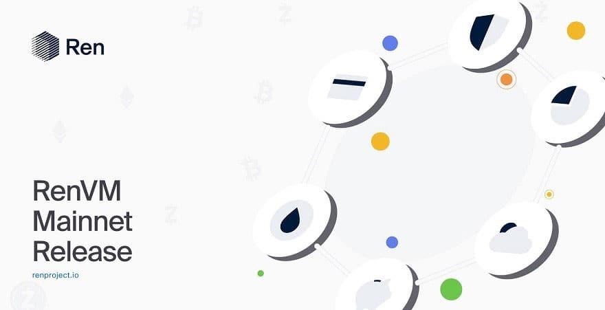 简述 DeFi 项目 Ren 业务变迁:从暗池到区块链互操作性