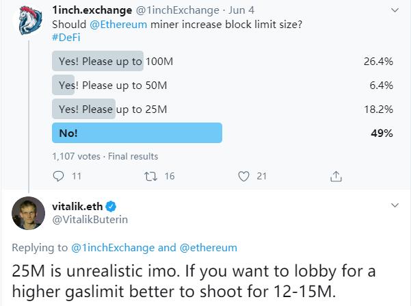 「Gas 上限提高」引发社区激辩!开发人员为何会反对?
