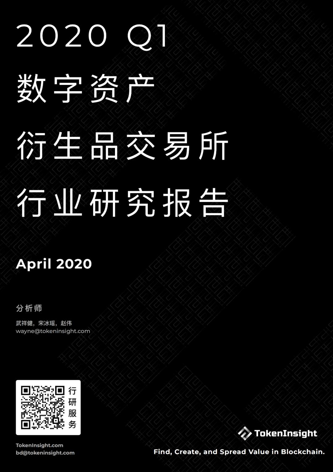2020 Q1 数字资产衍生品交易所行业研究报告暨评级更新 | TokenInsight