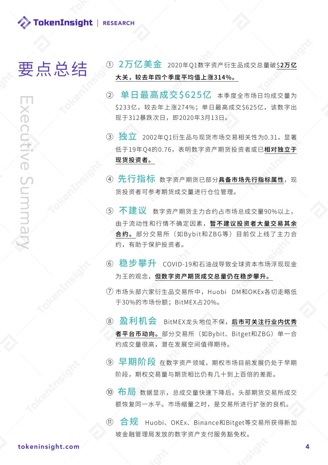 2020 Q1 数字资产衍生品交易所行业研究报告暨评级更新 | TokenInsight