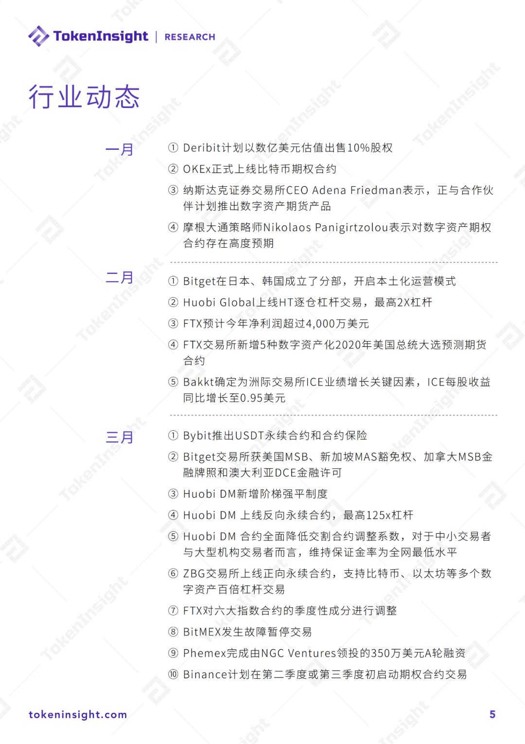 2020 Q1 数字资产衍生品交易所行业研究报告暨评级更新 | TokenInsight