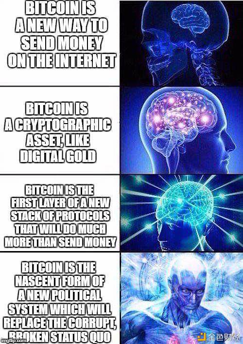 知道这 36 个比特币 Meme,你一定是个硬核老炮了