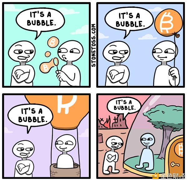 知道这 36 个比特币 Meme,你一定是个硬核老炮了