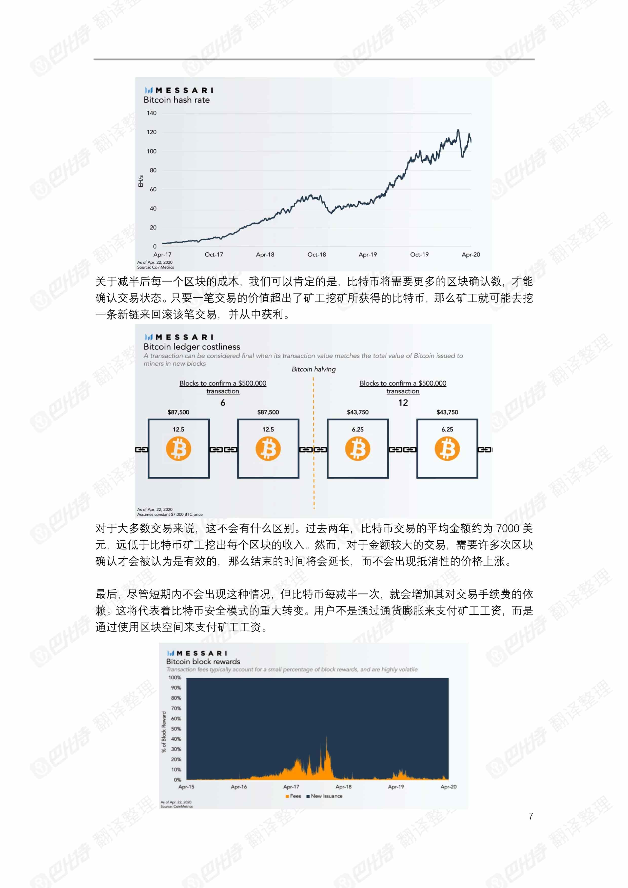 Messari:深度分析比特币第三次减半影响与投资理论