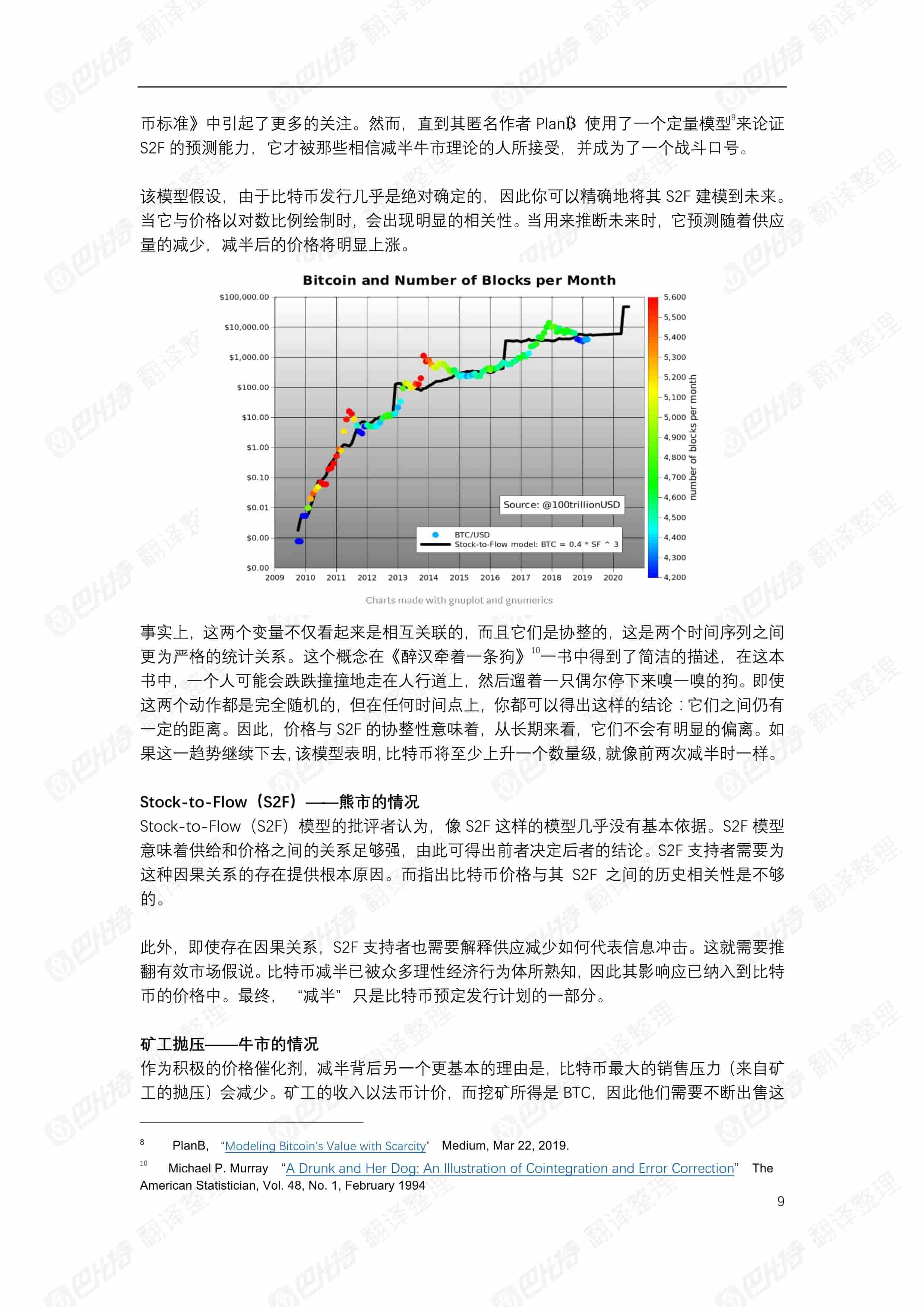 Messari:深度分析比特币第三次减半影响与投资理论