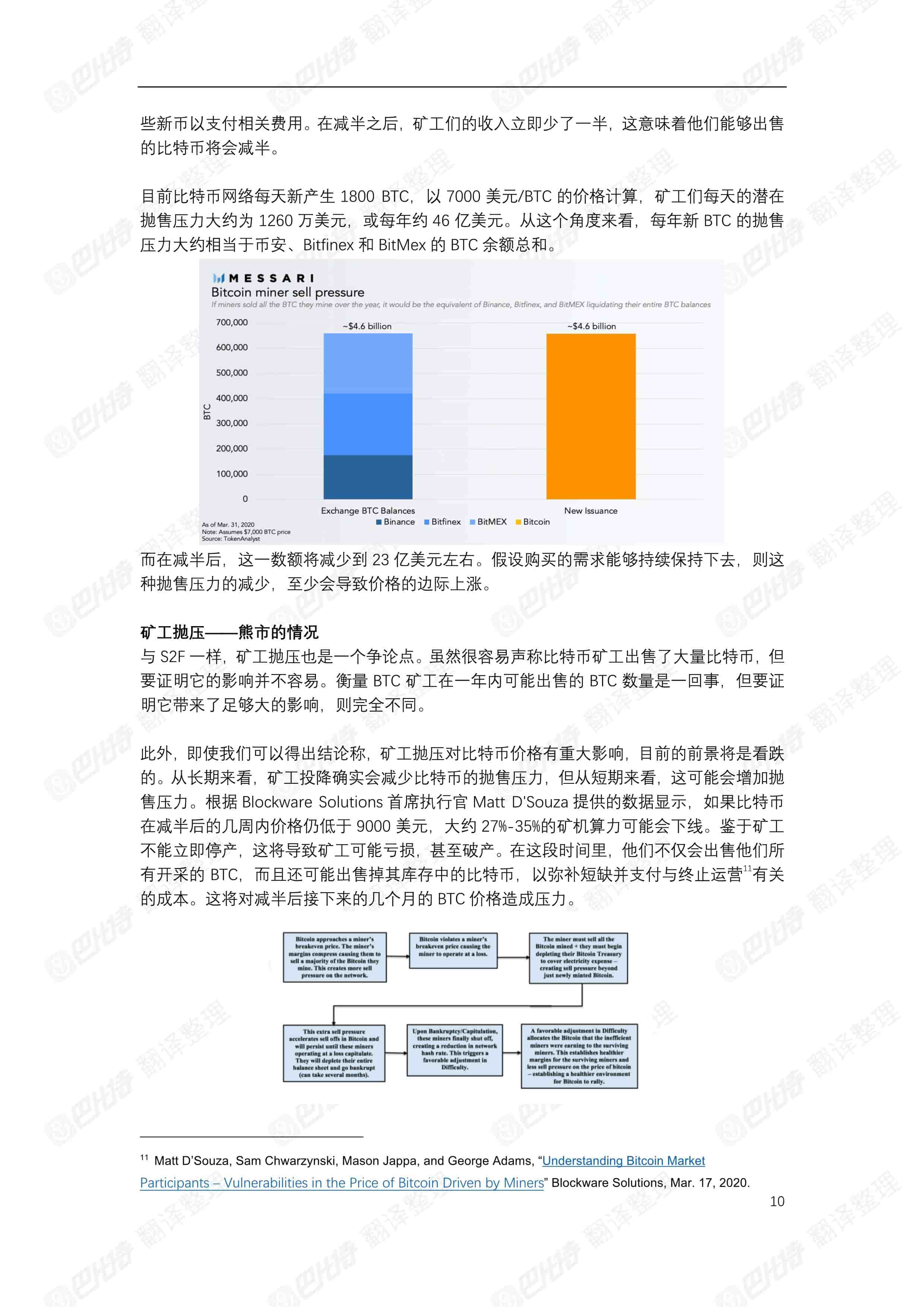 Messari:深度分析比特币第三次减半影响与投资理论
