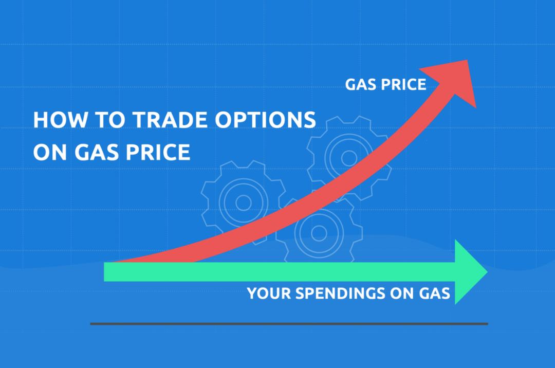 科普 | 如何在 Opium 上购买看涨期权来对冲 Gas 价格