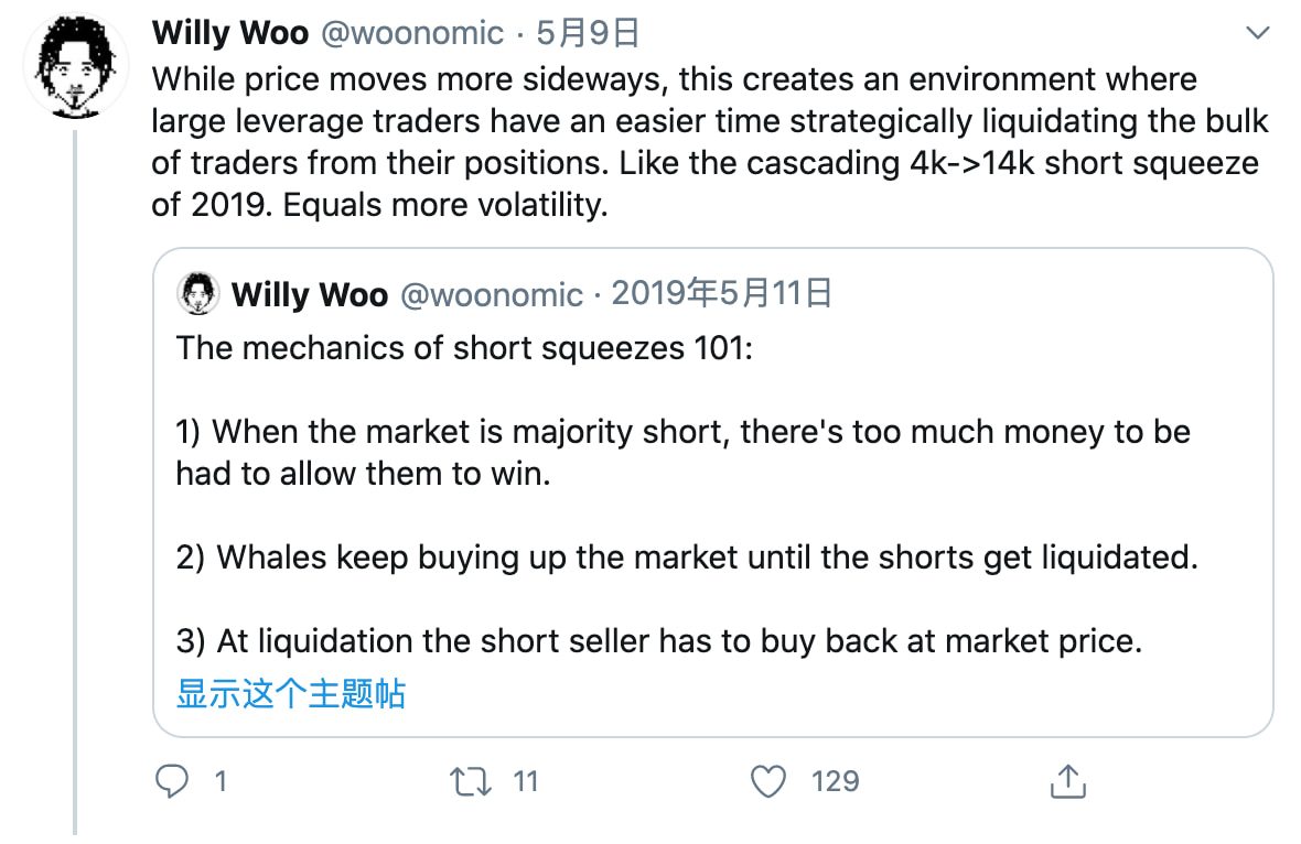 Willy Woo:减半后比特币最大抛售压力或来自交易所