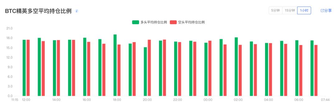 天亮了,昨晚是平安夜