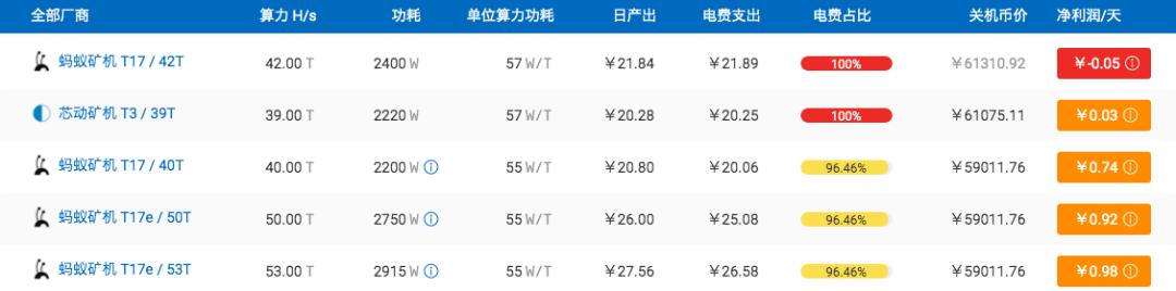 天亮了,昨晚是平安夜
