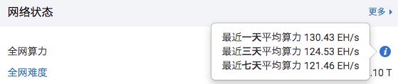 天亮了,昨晚是平安夜