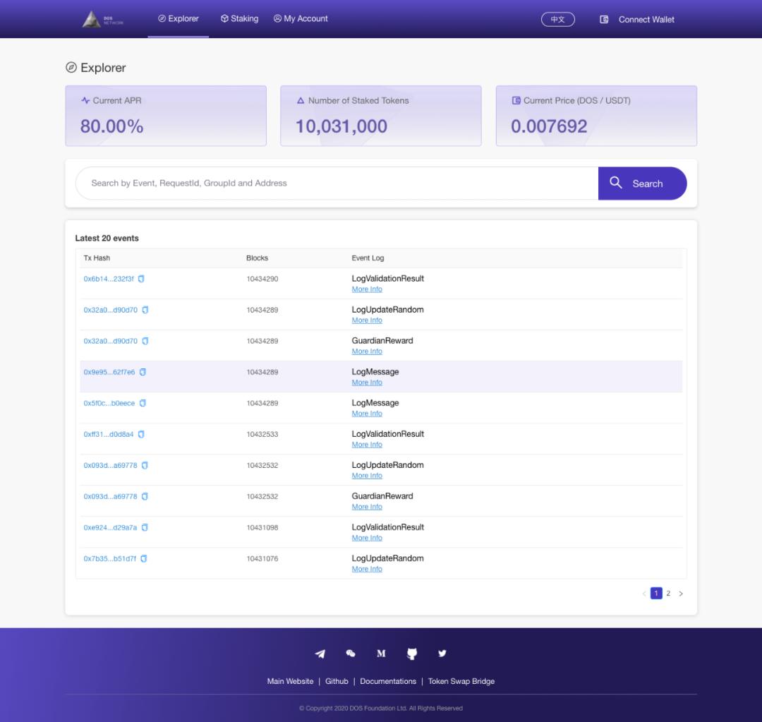 DOS Network 以太坊主网 Caelus 正式上线