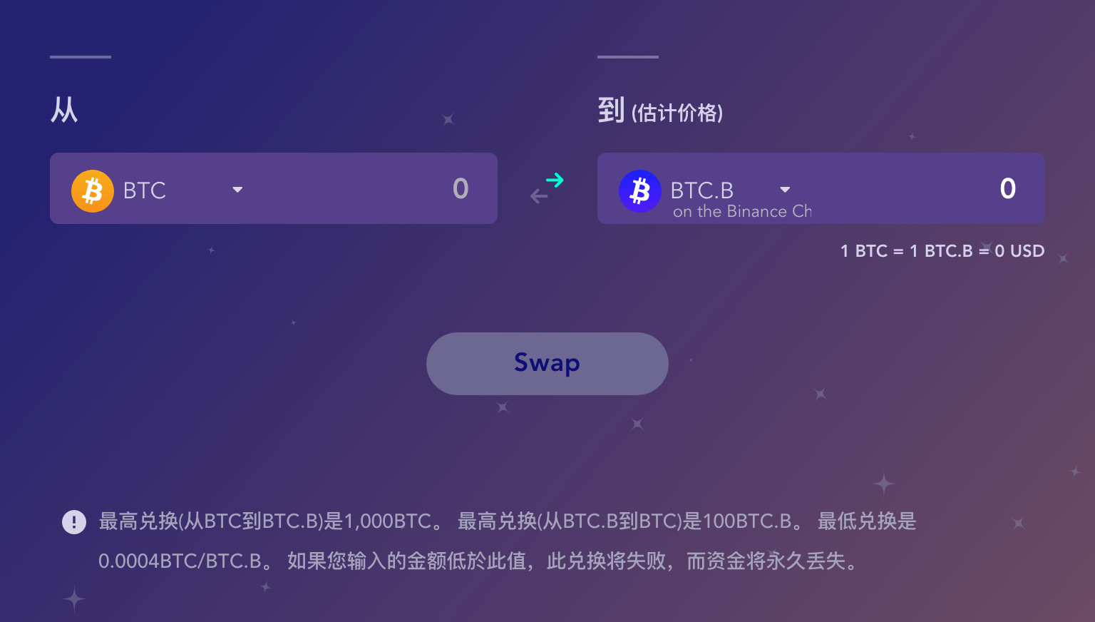 跨链新秀 Swingby 测试网交易竞赛落幕,交换总额逾 100 万 BTC
