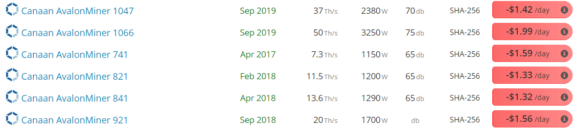又见看空报告,这次盯上了市值 8.5 亿美元的嘉楠耘智,说它只值 1-2 亿美元