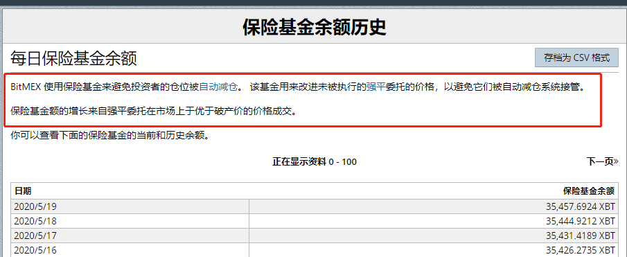 老牌交易所 BitMEX 今年为何接连宕机?简析可能的几类原因
