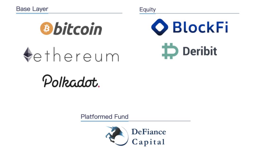 寻找 DeFi 弄潮儿:Su Zhu 告诉你优秀的加密交易员是如何炼成的?