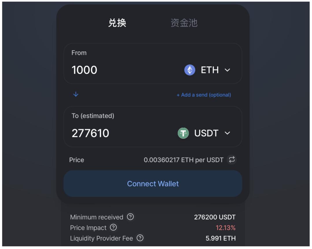 迅猛的 DeFi 交易聚合器优势何在?该如何捕获价值?
