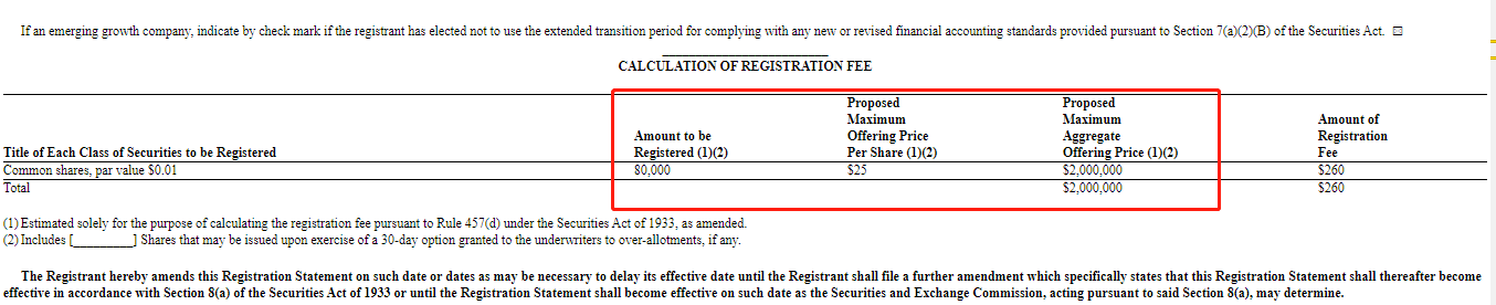 Wilshire Phoenix 申请比特币商品信托,灰度 GBTC 竞争者出现?