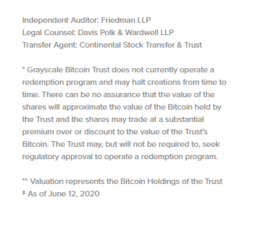Wilshire Phoenix 申请比特币商品信托,灰度 GBTC 竞争者出现?