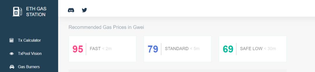 引介 | GasNow:真正的 Gas 价格指示器