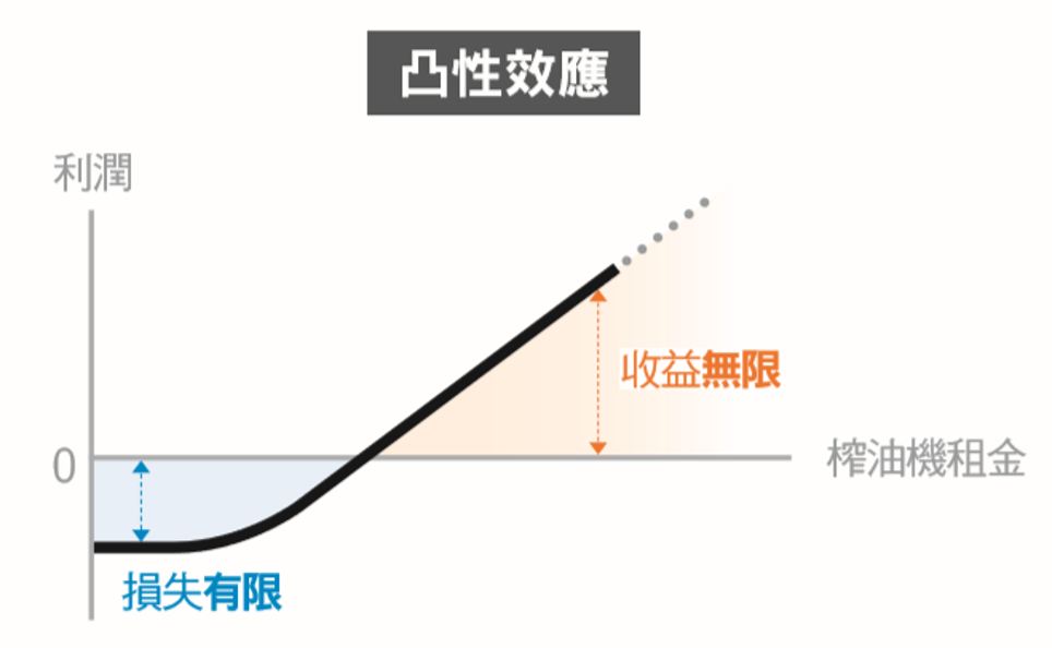 黑天鹅成群结队,怎样才能既风险可控,又实现更好交易效率?